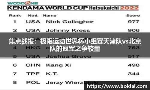 焦点战报：极限运动世界杯小组赛天津队vs北京队的冠军之争较量