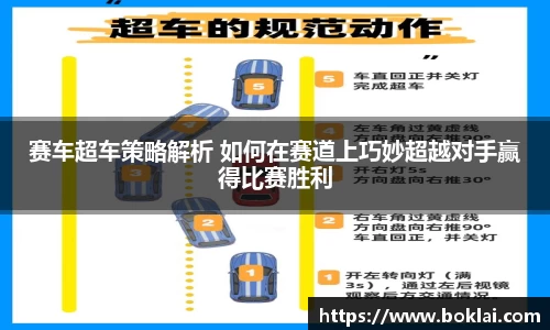 赛车超车策略解析 如何在赛道上巧妙超越对手赢得比赛胜利