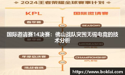 bibo必博官方网站